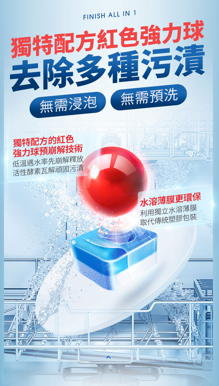 finish亮碟全效合一洗碗塊(錠)110入_03