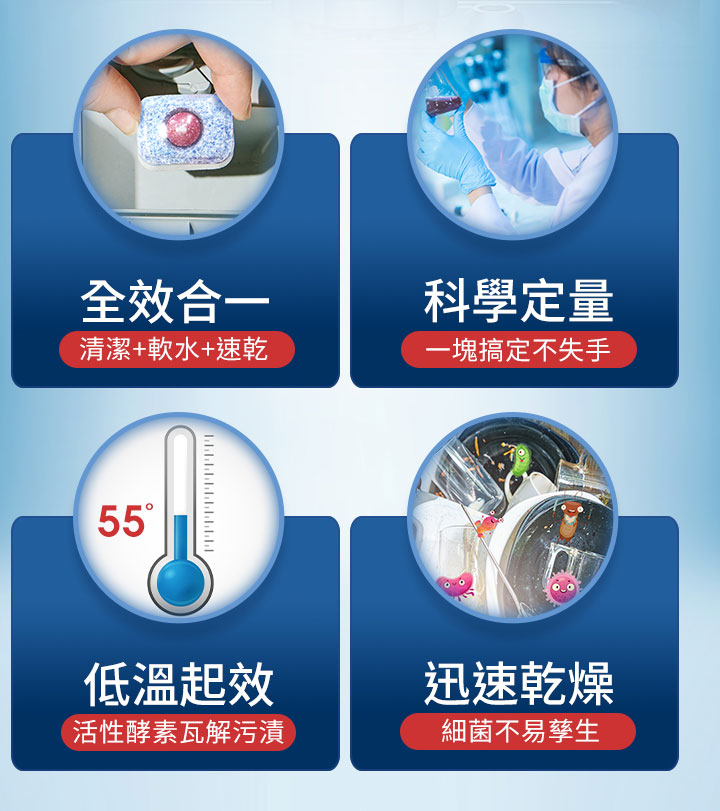 finish亮碟全效合一洗碗塊(錠)110入_04