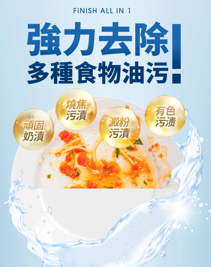 finish亮碟全效合一洗碗塊(錠)110入_05